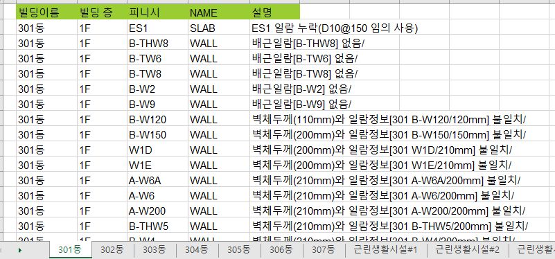 인천 검단 모아미래도 모델 또는 도면