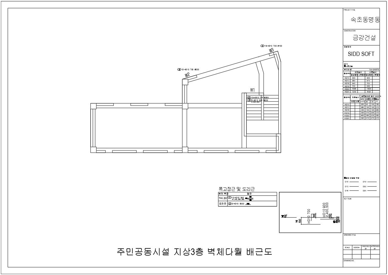 속초 동명동 휴티스 오션시티 모델 또는 도면